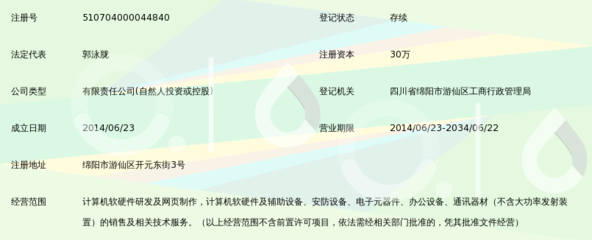 绵阳燕非网络科技 深耕计算机软硬件及辅助设备零售，助力数字化转型