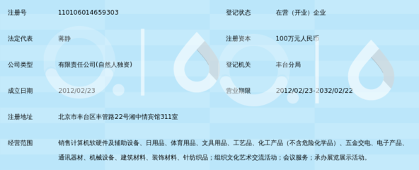 北京豪冠国际贸易 深耕计算机软硬件及辅助设备零售的专业之路