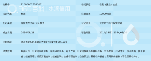 易油卡电子商务中的计算机软硬件及辅助设备零售发展策略