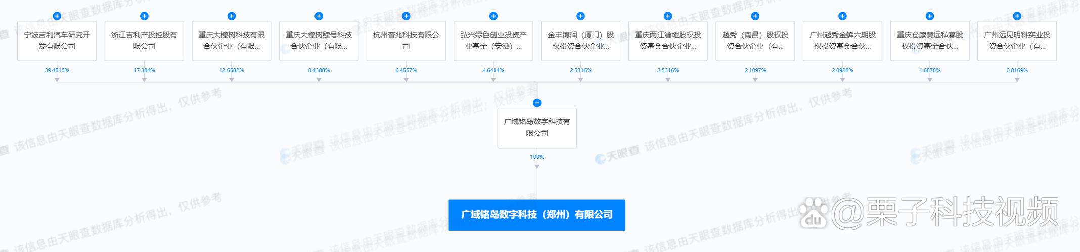 解析刘向阳新公司 软件开发与硬件零售的融合战略